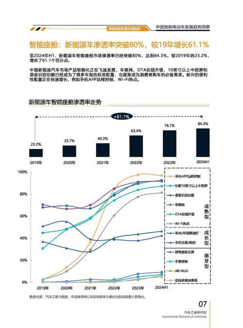 重庆136起亚对未来市场的预测，名爵汽车品牌文化的传播